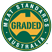 Meat & Livestock Australia